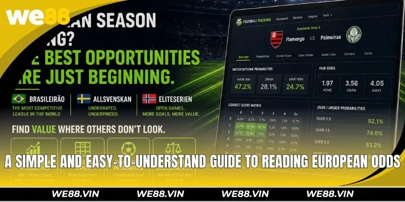 European Odds And Their Explosive Appeal To Bettors A simple and easy-to-understand guide to read European odds