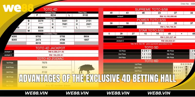 Advantages of the exclusive 4D betting hall at bookmaker