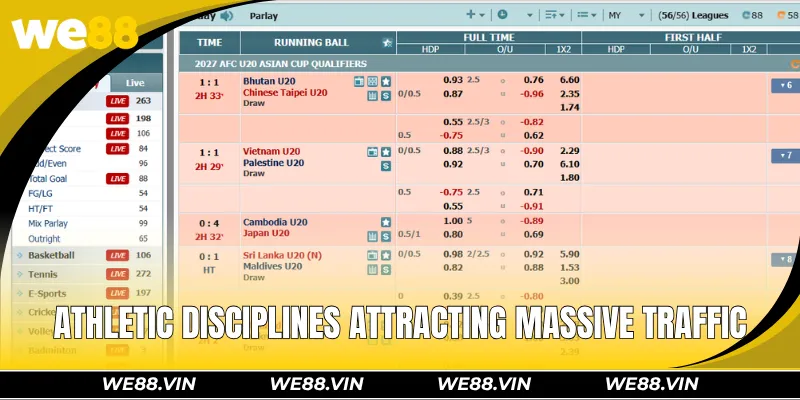 Athletic disciplines attracting massive daily user traffic