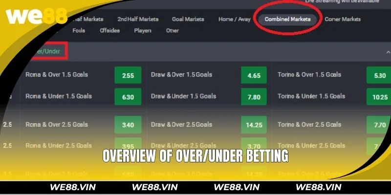 Over/Under Bet – Predicting Goals & Reading Match Tempo Overview of Over/Under betting