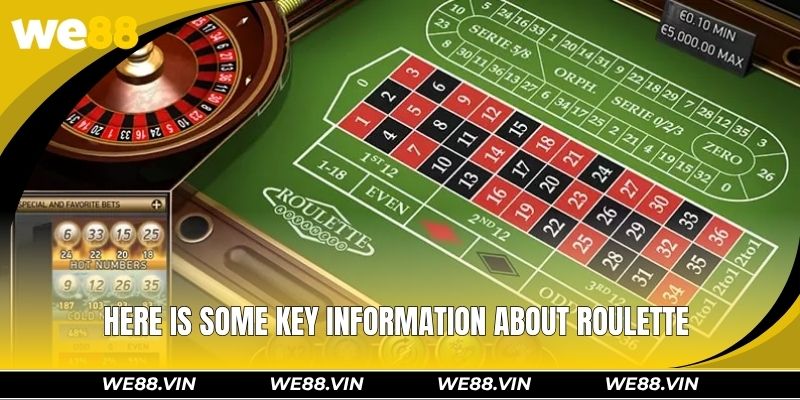 Roulette WE88 – How To Play And Secrets To Winning Big Here is some key information about roulette