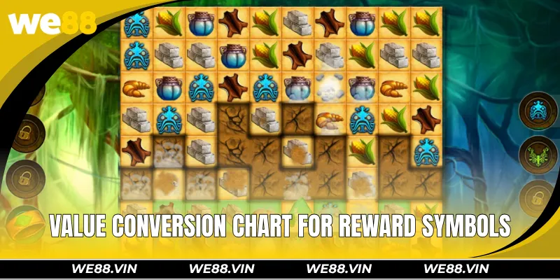 Legend Of Inca WE88 - Slot Game With X1000 Payout Multiplier Value conversion chart for reward symbols in the game